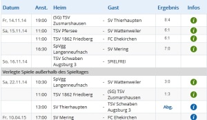 spiele6st